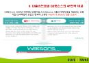 CJ올리브영(Oliveyoung)의 마케팅 전략 20페이지