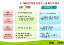 CJ올리브영(Oliveyoung)의 마케팅 전략 21페이지