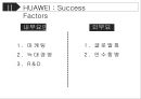 [화웨이 경영성공사례 PPT] 화웨이 기업분석과 경영전략 성공사례분석및 화웨이 향후전망연구 13페이지