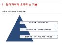 관리자 대상의 리더십 훈련 프로그램 4페이지