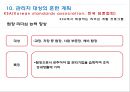 관리자 대상의 리더십 훈련 프로그램 22페이지