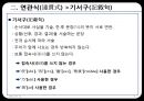 고대한어문법  -  제14장 복합구(復合句) 4페이지