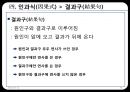 고대한어문법  -  제14장 복합구(復合句) 40페이지