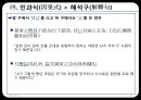 고대한어문법  -  제14장 복합구(復合句) 45페이지