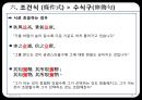 고대한어문법  -  제14장 복합구(復合句) 66페이지