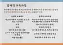 교육 과정론 25페이지