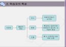 교육의 심리적 접근 7페이지