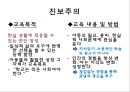 교육의 철학적 기초 13페이지