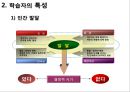 교육의 심리적 기초  5페이지