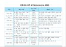 교육의 심리적 기초  24페이지