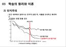 교육의 심리적 기초  42페이지