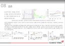 금호타이어 기업경영분석 47페이지