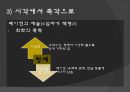 미학 오디세이 숭고와 시뮬라크르 [감각의 제국] 6페이지