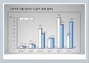 국민기초생활보장법  42페이지