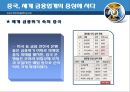 굿바이 뉴욕! 금융질서의 지각변동 [마에스트로 그린스펀의 추락][저승사자 볼커의 귀환][유럽에까지 튄 규제강화 불똥][선진국 금융업계에 곡소리][중국, 세계 금융업계의 중심에 서다] 31페이지