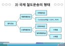 국제도로운송 및 철도운송 25페이지