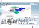 [ 대한항공 vs 아시아나항공 마케팅 비교분석 PPT] 대한항공 vs 아시아나항공 기업비교분석과 마케팅 SWOT,STP,7P전략 비교분석및 대한항공 향후전망연구 24페이지