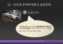 인터넷 무역마케팅 성공전략 12페이지