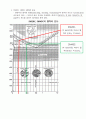 SM20C, SM45C 예비레포트 3페이지