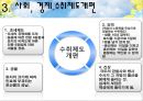 [세종대왕] 세종대왕의리더십, 세종대왕의역사, 세종대왕의정치, 세종대왕의사회, 세종대왕의경제, 세종대왕의문화, 세종대왕의인재등용론 8페이지