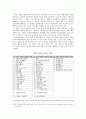 일본 역사 교과서 왜곡의 사적전개와 대응  5페이지