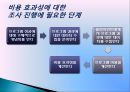 프로그램 평가조사  23페이지