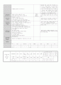 16.4.04월요일 2페이지