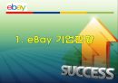 eBay 비즈니스 모델과 전략적 제휴 3페이지