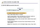 정신간호학 - 치료적 의사소통 15페이지