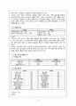 일본어 교과교재 및 연구법  3페이지