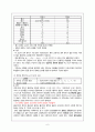 일본어 교과교재 및 연구법  6페이지