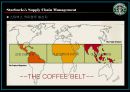 스타벅스의 공급사슬관리와 물류관리시스템 11페이지