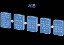 학교 체벌에 관한 찬반 토론 5페이지