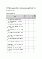 질문지법의 적용과 질문지 작성법에 대하여 알아보고, 관심 있는 사회복지 분야 중에서 하나의 연구주제를 선정하여 그 연구수행에 필요한 질문지(설문지)를 작성해 보시오 3페이지