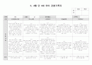 만4세 3.4월 유아관찰서류 4페이지