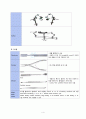 성인간호학 성인간호학 수술방 실습 케이스스터디 a+ 실습일지 수술방기구 의학 OR 4페이지