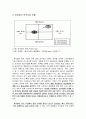 [글로벌 경영전략][하이얼(Haier)의 한국 가전시장공략] 13페이지