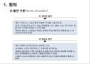 정신간호 - 불안장애와 간호 10페이지