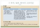 한국, 일본, 중국의 복장매너 10페이지