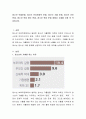 청소년 약물문제, 청소년 인터넷중독 문제, 청소년 가출 문제, 청소년 진로 문제, 청소년 학업 중단 문제, 청소년 학업 문제 중에서 주제를 선정 후 작성 2페이지