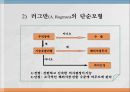 다국적 기업의 해외시장 진입방식과 진출모형 34페이지