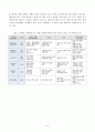 인류는 기후변화 문제를 해결할 수 있을 것인지, 자신의 견해를 A4용지 5장 내외로 전개하시오 4페이지