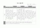 유아 관찰기록 1월 7페이지