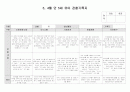 유아 관찰기록3,4월 14페이지