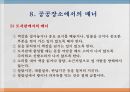 에티켓과 매너의 의미 및 공공장소에서의 생활매너 22페이지