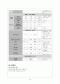 제왕절개 케이스, 제왕절개, OBGY케이스, 산부인과, C/S case. OBGY case, 간호학과 실습 산과 11페이지