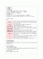 Pneumonia case, 성인 case, 폐렴 case, Pneumonia 케이스, 폐렴 케이스, 성인간호학 실습 케이스, 성인간호 케이스, 성인간호 case 8페이지