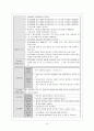 PED 소아과 입원아동 간호사례연구 수족구병 case study 케이스 스터디 아동간호학 16페이지