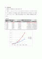 물리학및 실험2 쿨롱의 법칙-쿨롱의 법칙 레포트 3페이지