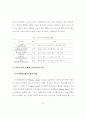 인터넷 ‘잊혀질 권리’의 구현 방안으로써 ‘디지털에이징시스템’의 受容 모델 연구(Word 원본) 45페이지